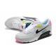 Repsneakers Nike Air Max 90 (M) Sports Shoes Grey Pink DE4398-001