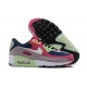 Repsneakers Nike Air Max 90 (M) Sports Shoes Pink Green DM0035-500